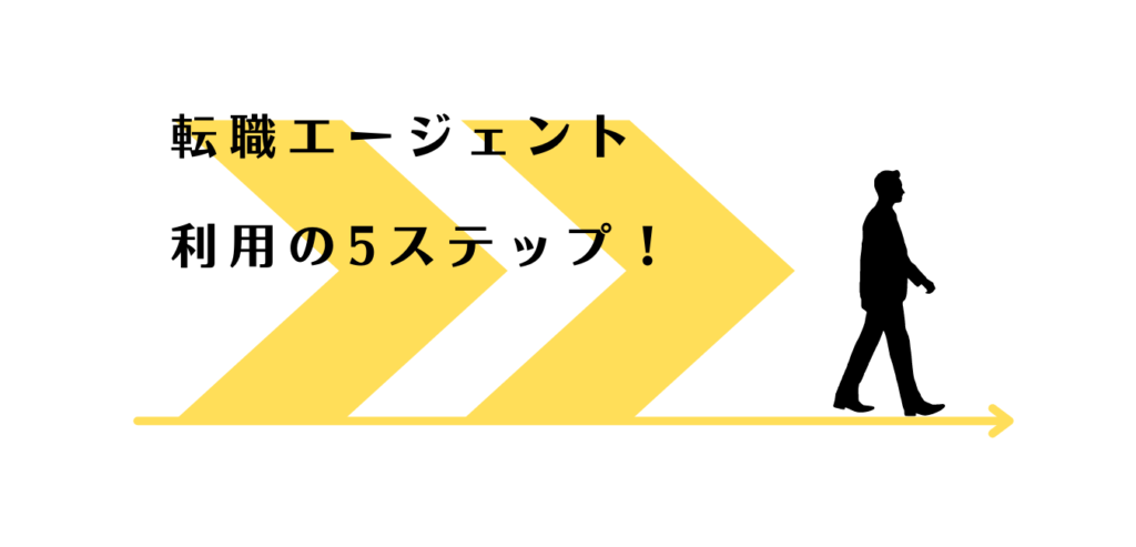 前進する男性アドバイザー